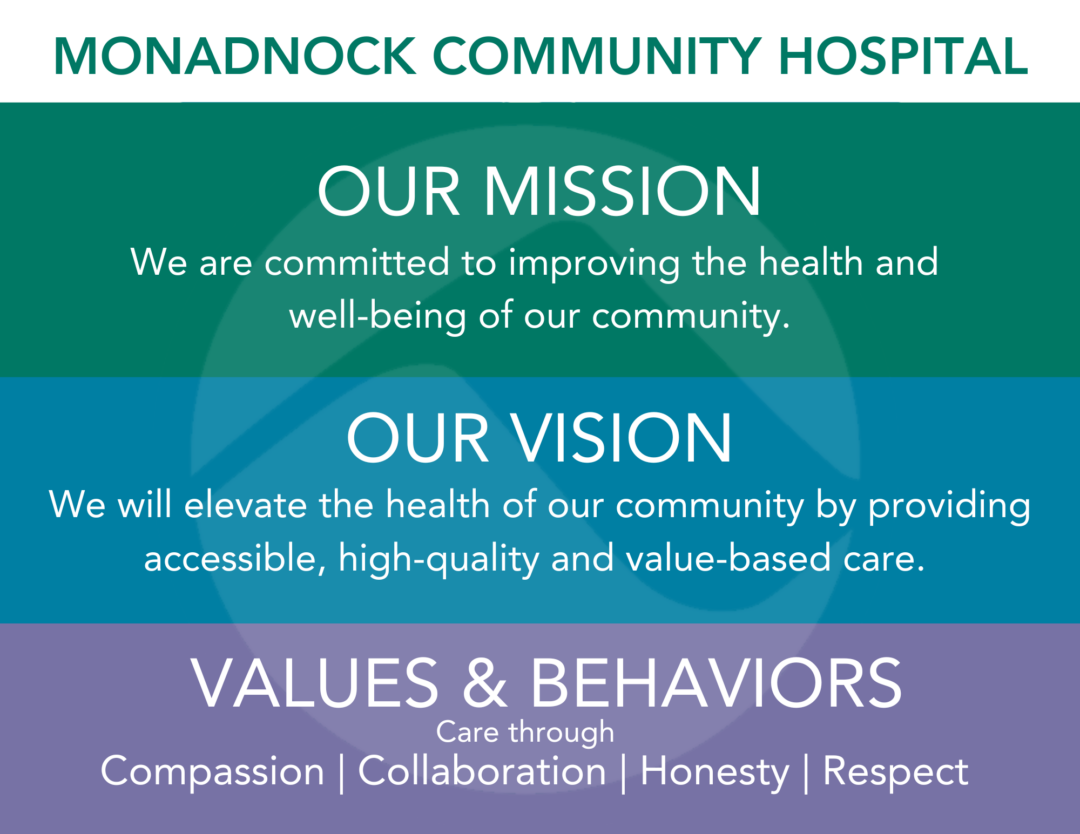 Our Mission We are committed to improving the health and well-being of our community. Our Vision We will elevate the health of our community by providing accessible, high-quality and value-based care. Values and Behaviors Care through Compassion, Collaboration, Honesty, and Respect