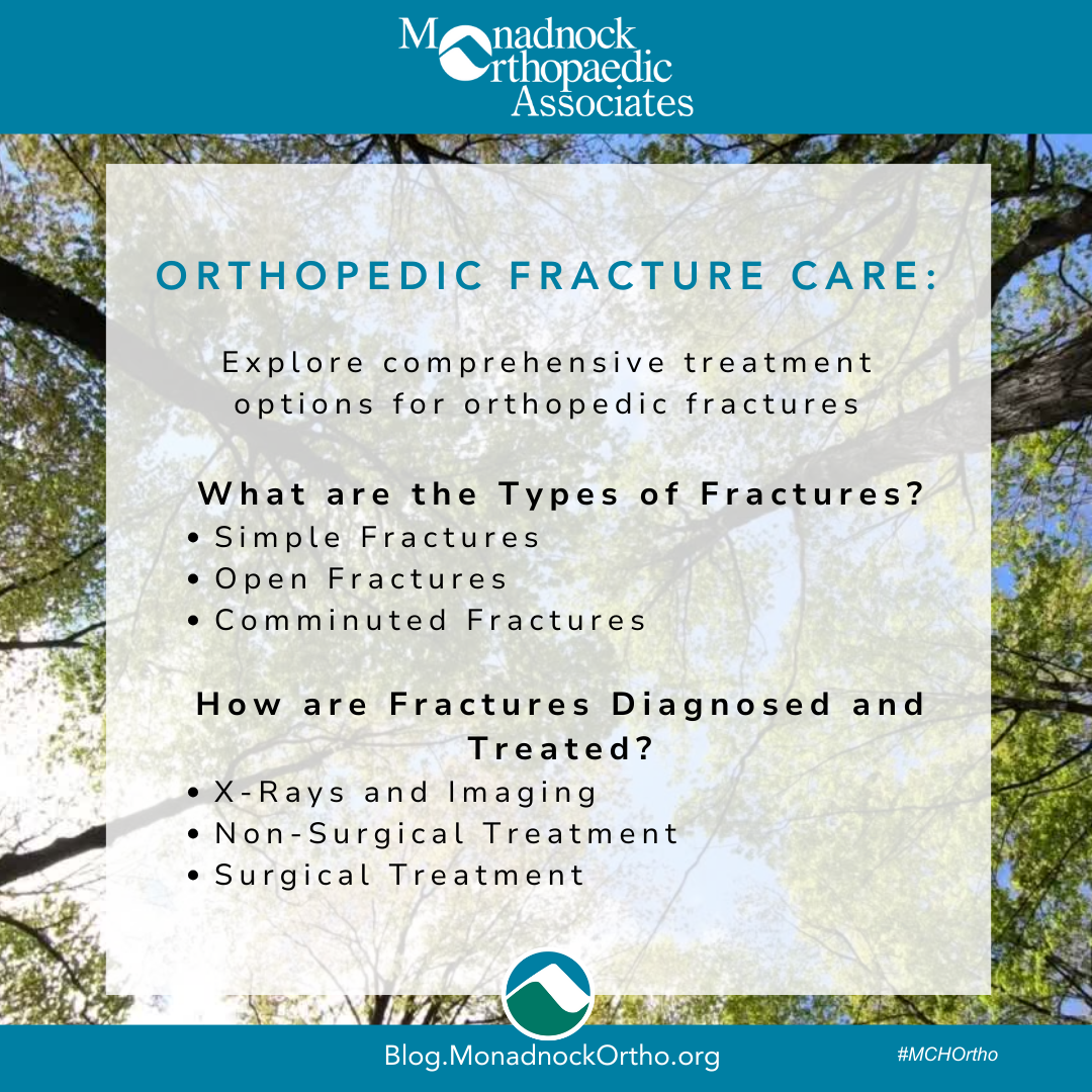 The image is a promotional graphic for Monadnock Orthopaedic Associates with a background of tree branches and leaves. It features the following text Monadnock Orthopaedic Associates Orthopedic Fracture Care Explore comprehensive treatment options for orthopedic fractures What are the Types of Fractures Simple Fractures Open Fractures Comminuted Fractures How are Fractures Diagnosed and Treated X-Rays and Imaging Non-Surgical Treatment Surgical Treatment The bottom of the image includes the website URL: Blog.MonadnockOrtho.org and the hashtag: #MCHOrtho. The logo is displayed at the top