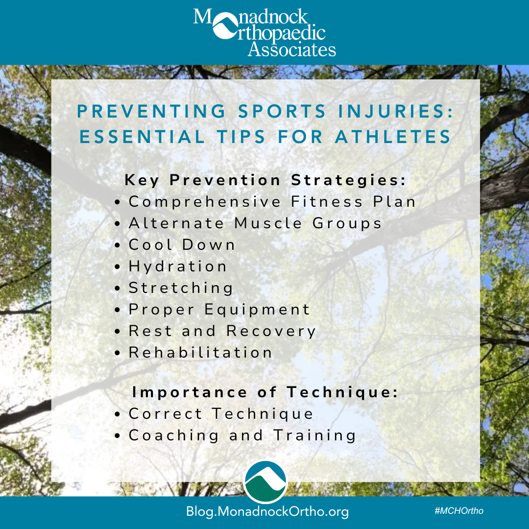 Graphic titled 'Preventing Sports Injuries: Essential Tips for Athletes' with the Monadnock Orthopaedic Associates logo at the top. The graphic lists key prevention strategies: Comprehensive Fitness Plan, Alternate Muscle Groups, Cool Down, Hydration, Stretching, Proper Equipment, Rest and Recovery, Rehabilitation. It also highlights the importance of technique: Correct Technique and Coaching and Training. The background shows a canopy of trees under a clear sky, with a web address Blog.MonadnockOrtho.org and hashtag #MCHOrtho at the bottom