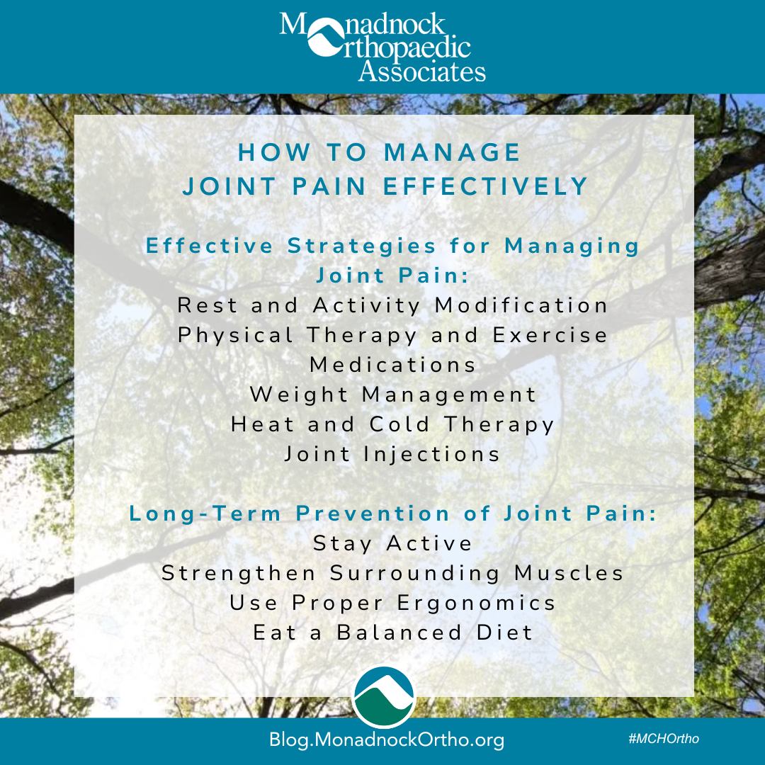 How to Manage Joint Pain Effectively. Effective strategies include rest and activity modification, physical therapy and exercise, medications, weight management, heat and cold therapy, and joint injections. Long-term prevention strategies include staying active, strengthening surrounding muscles, using proper ergonomics, and eating a balanced diet. The image features the logo for Monadnock Orthopaedic Associates, with the website Blog.MonadnockOrtho.org and hashtag #MCHOrtho. The background shows tree branches against a bright sky 