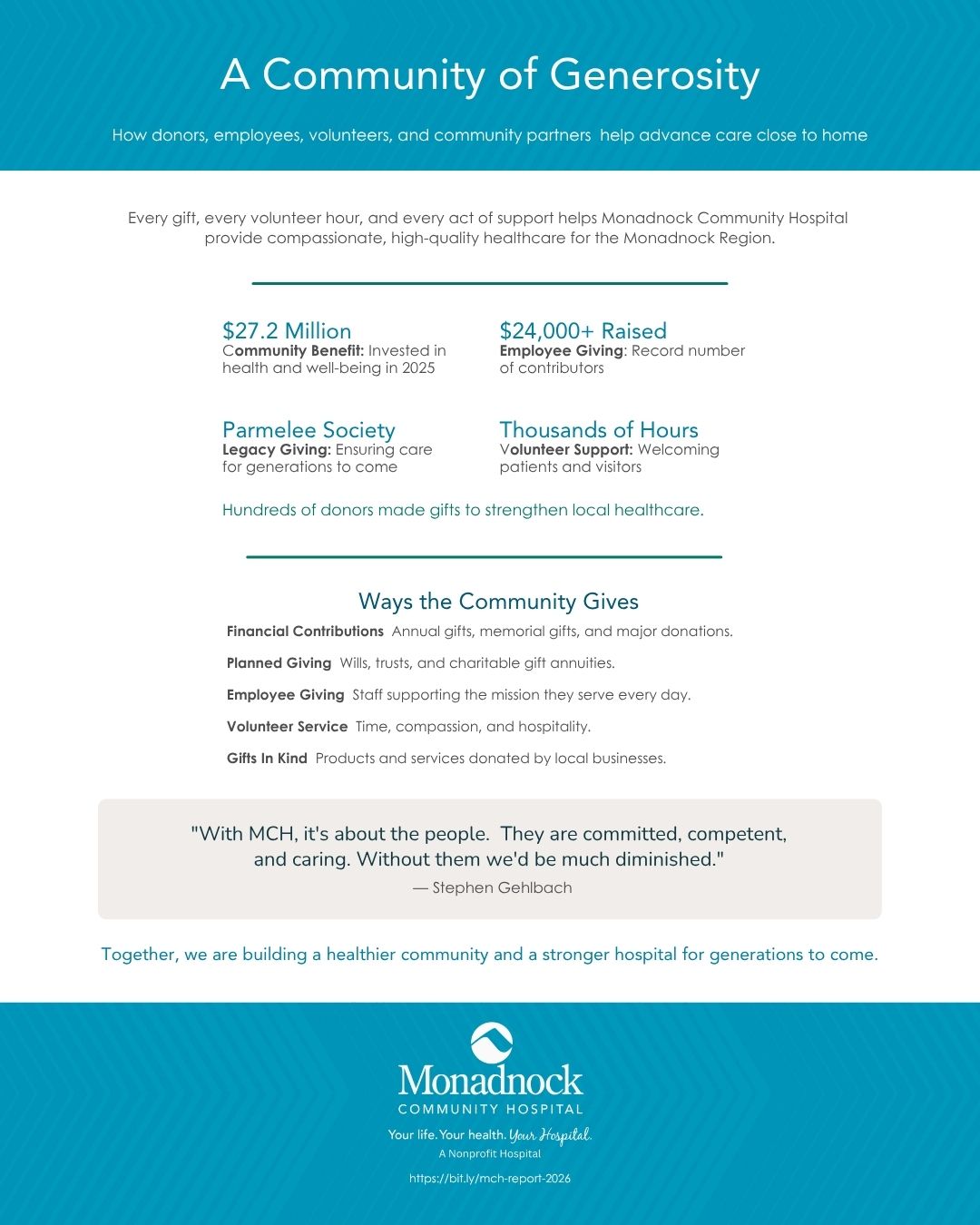 Infographic highlighting how donors, volunteers, employees, and community partners support healthcare close to home.
